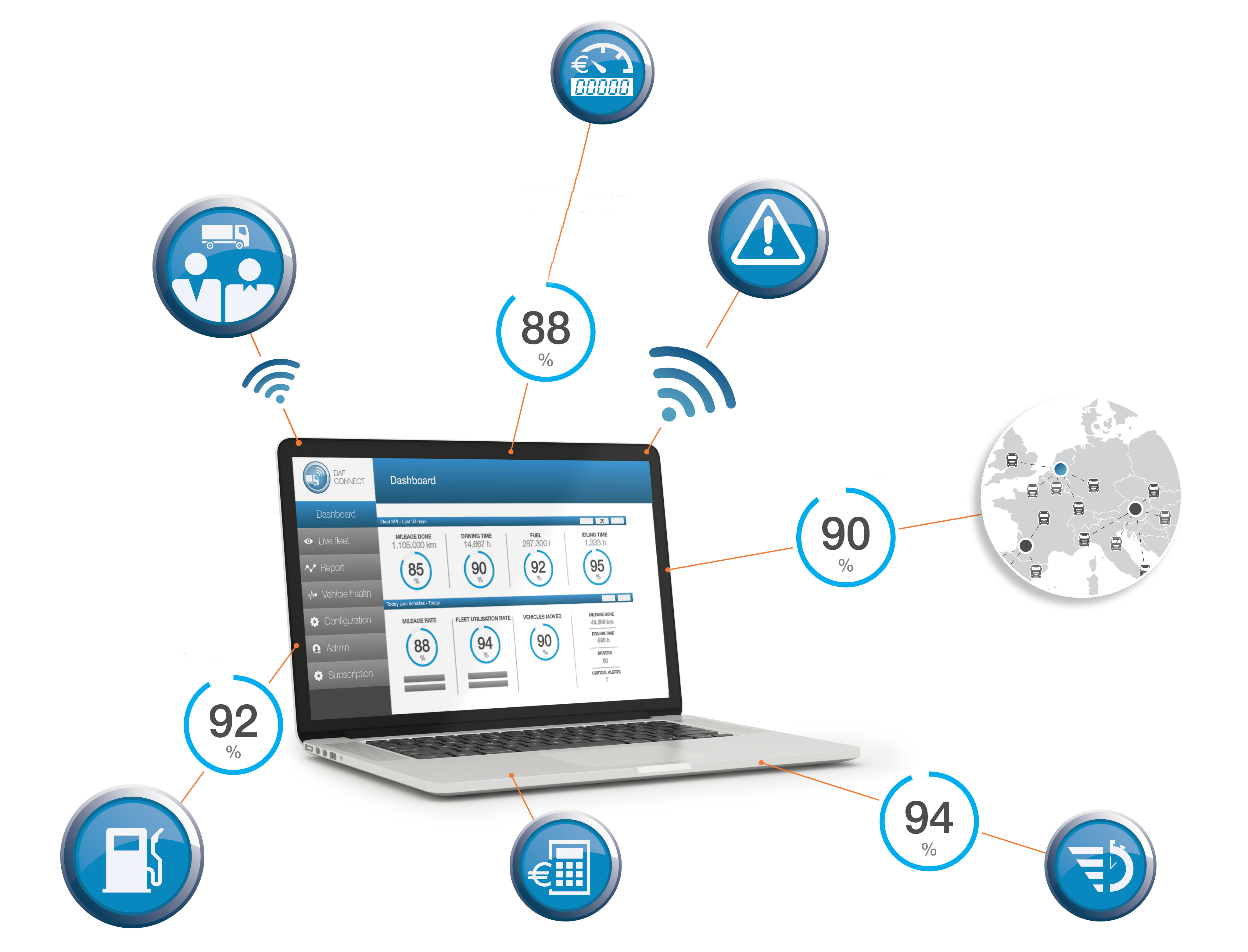 DAF-connect-infographic-02